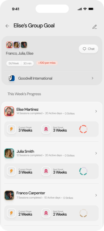 Goal details and progress tracking